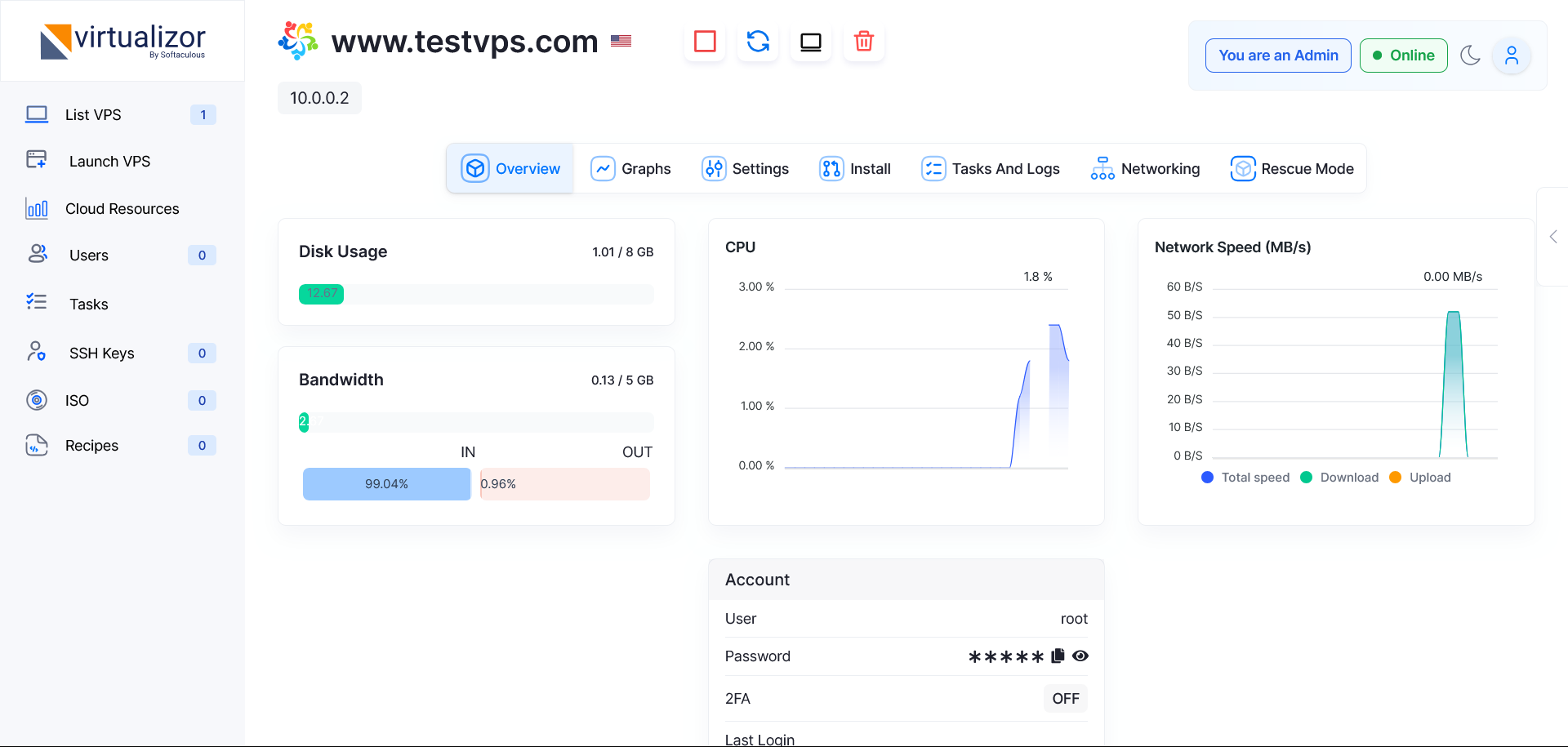 VPS security checklist
